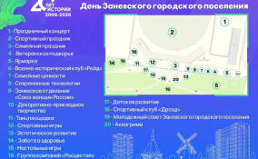 Программа юбилея Заневского поселения: 20 площадок и концерт